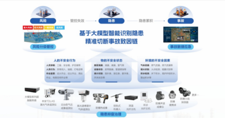 海康科技 智能物联时代的领航者与赋能者